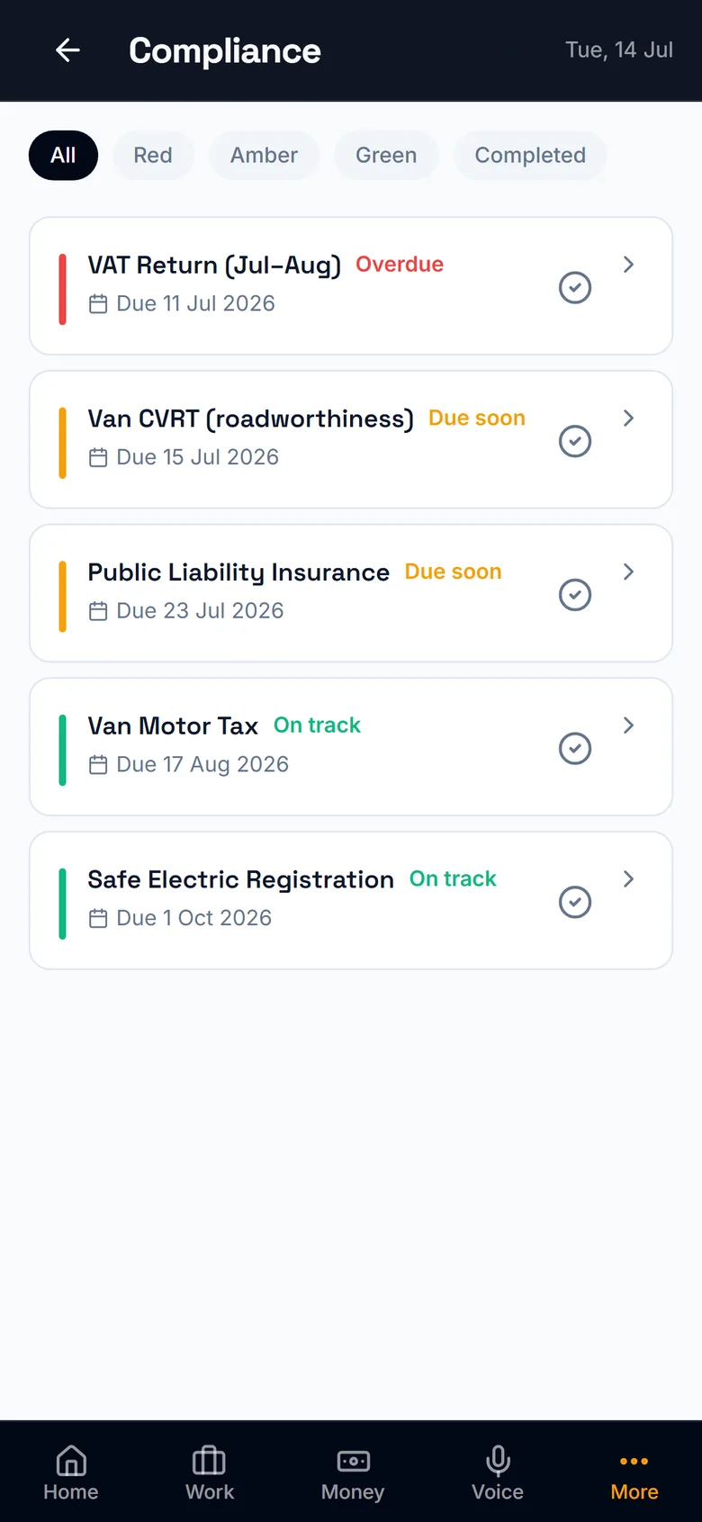 Grafta's compliance board with red-amber-green reminders